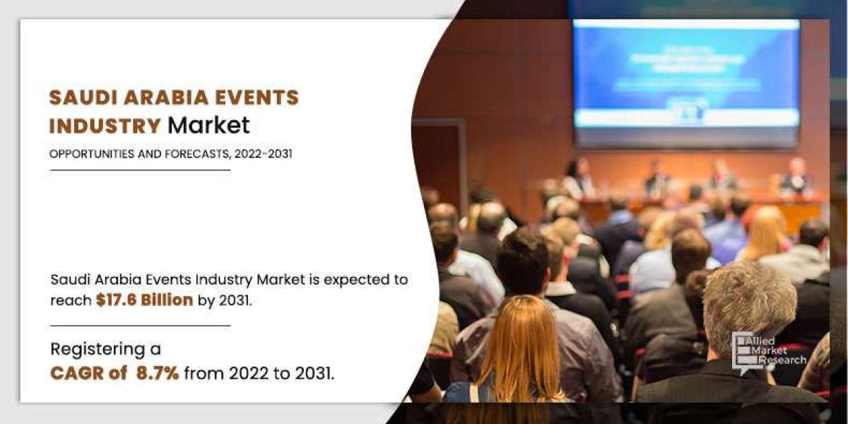 Saudi Arabia Events Industry Overview, Business Opportunities future, growth 2031