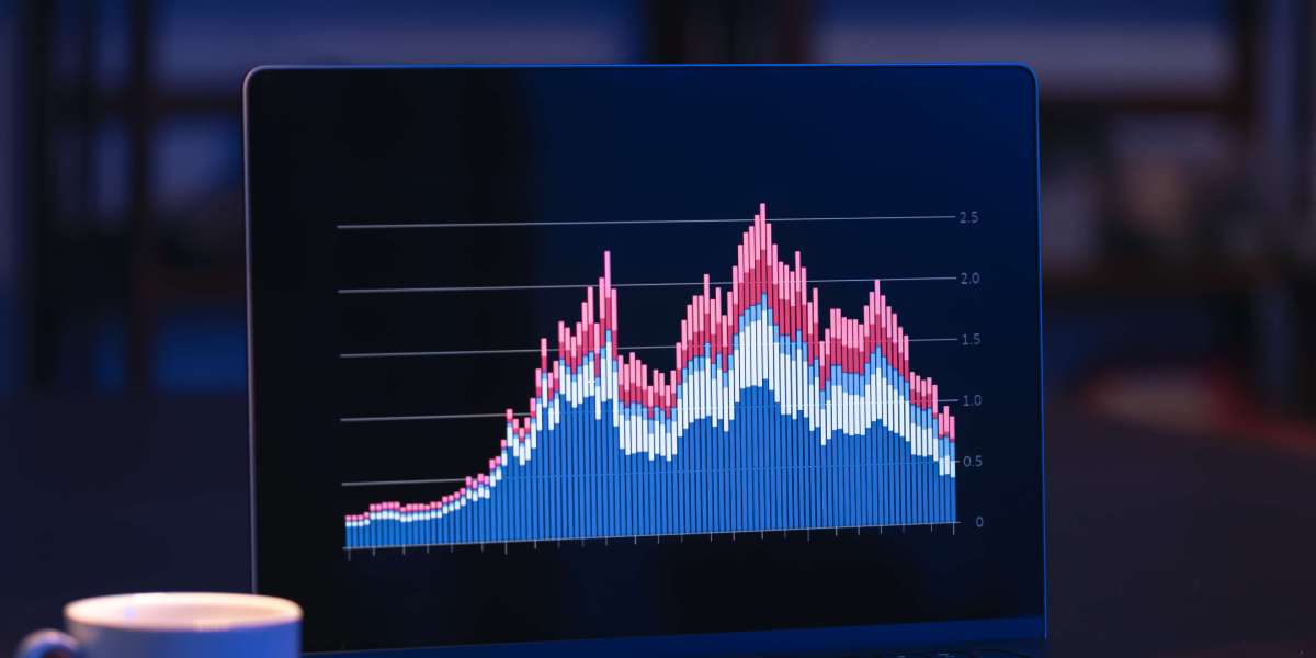Stock Market Classes – Learn Trading and Investing from the Basics