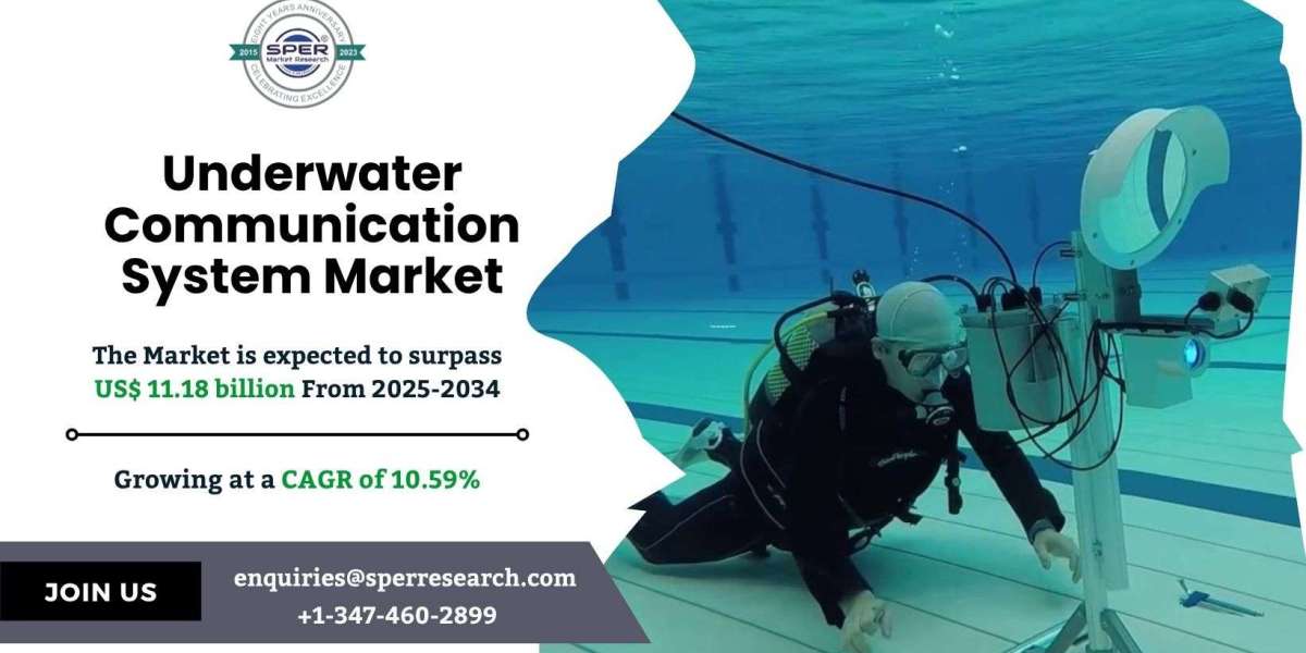 Underwater Communication System Market Trends and Analysis 2034