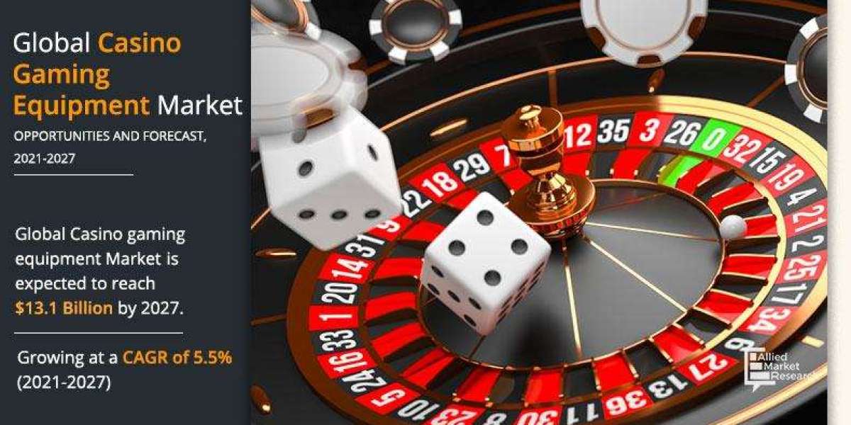Casino Gaming Equipment Market Growth, Trends, Types Analysis & forecast to 2027