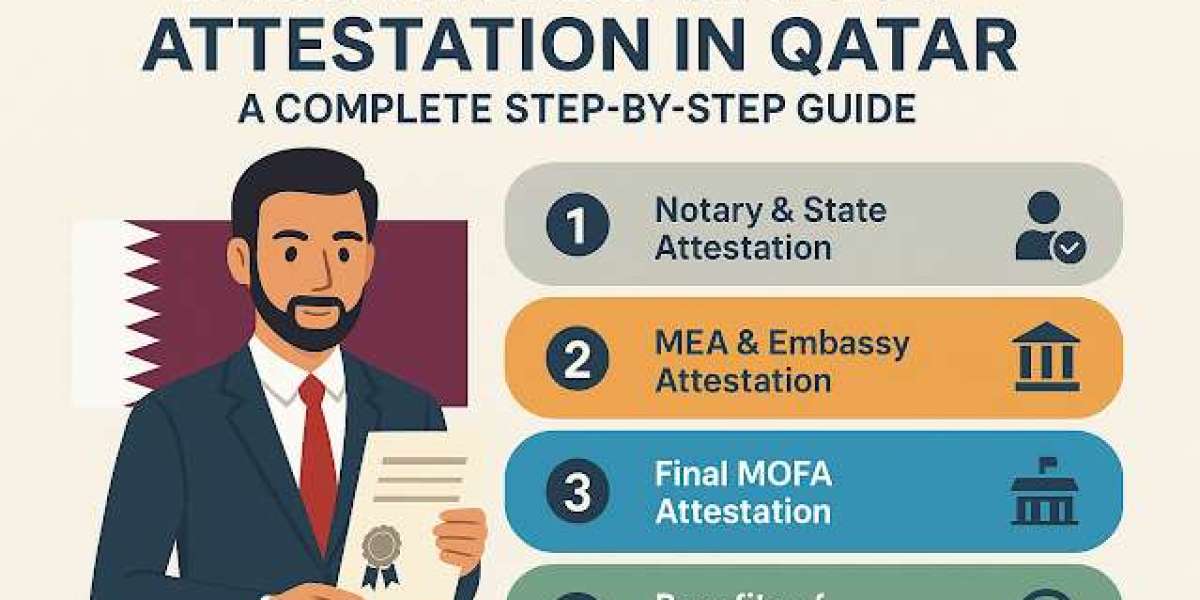 Indian Document Attestation in Qatar: A Complete Step-by-Step Guide