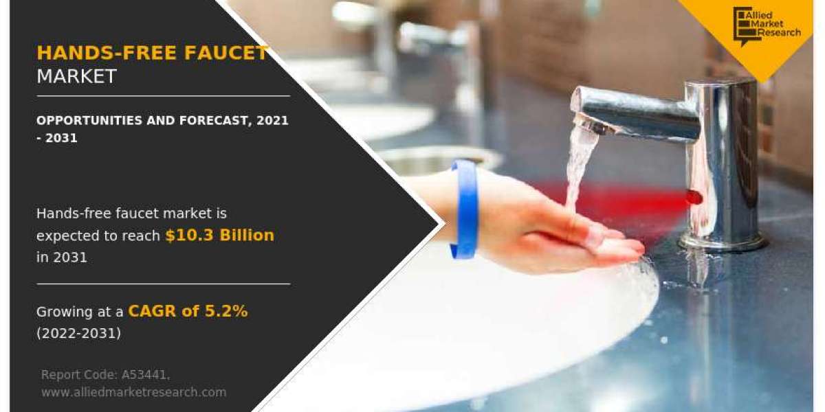 Hands-Free Faucet Market Overview, Business Opportunities future, growth 2031