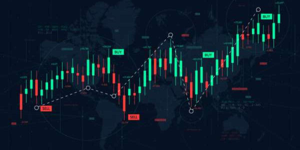 How Understanding Contract Size and Value Empowers Futures Traders