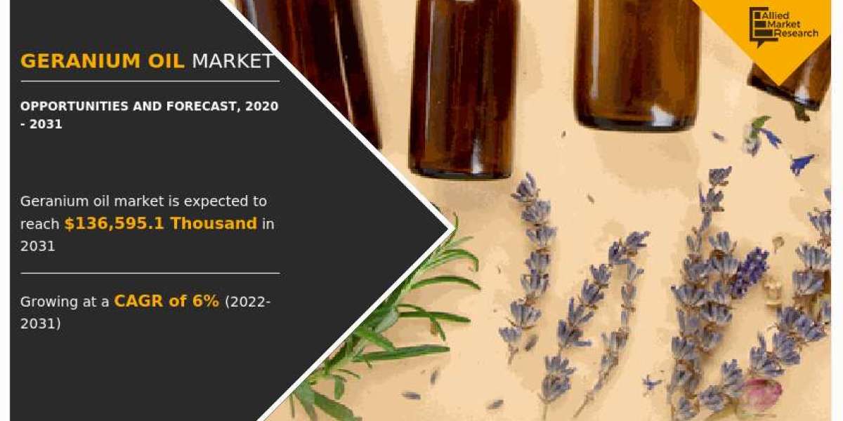 Geranium Oil Market Overview, Business Opportunities future, growth 2031