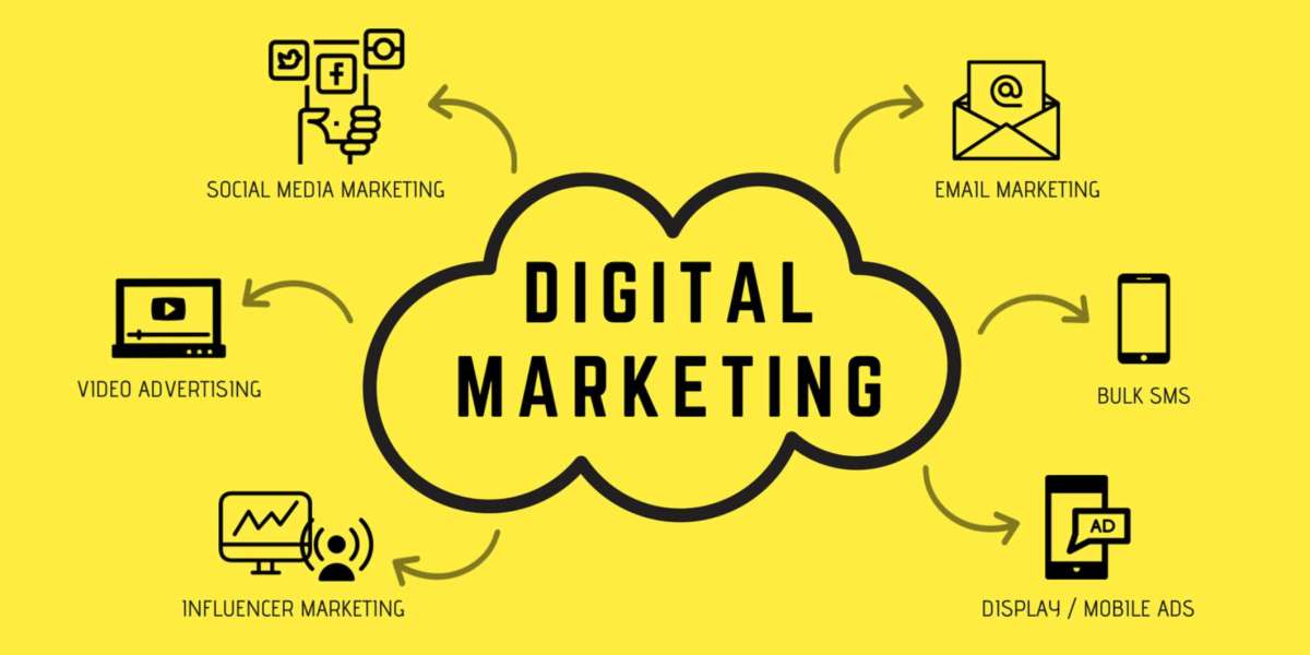 Best Digital Marketing Agency in London: Who Leads the Market?
