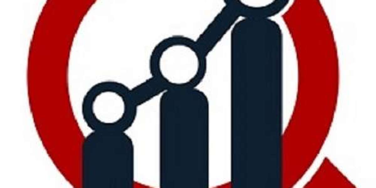 Touchless Sensing Gesturing Market Share and Growth Insights