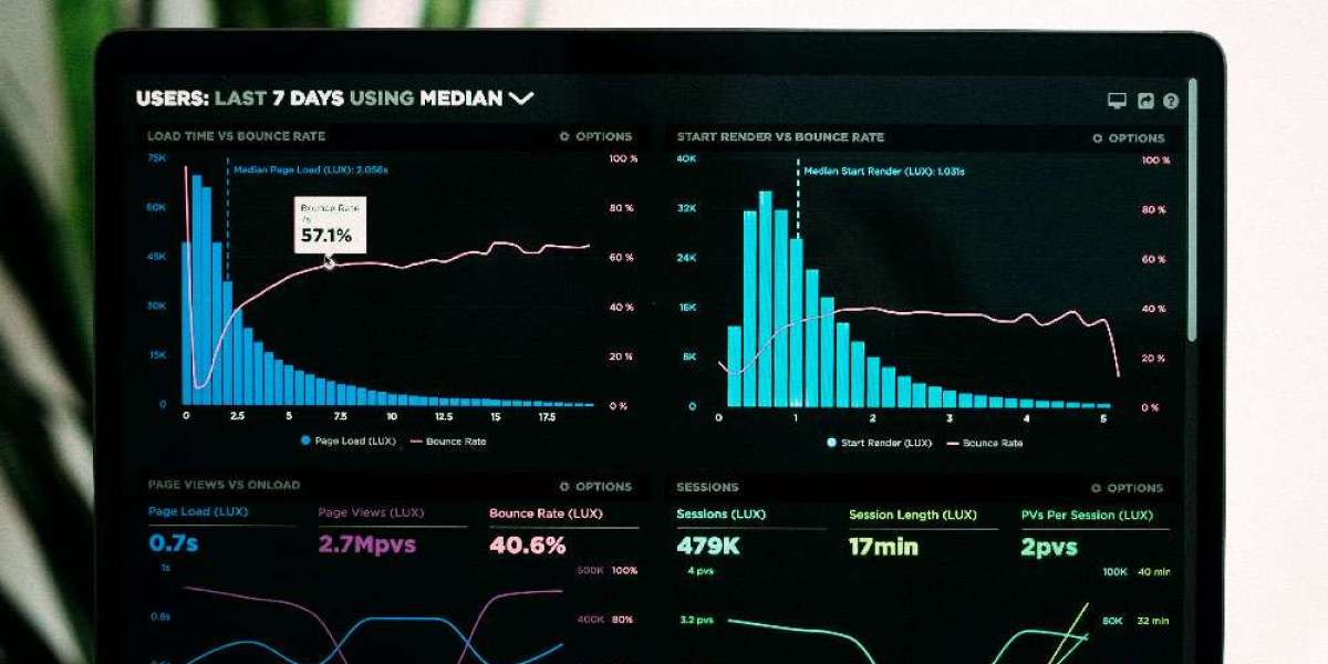 UnivDatos | Market Intelligence Services & Capabilities