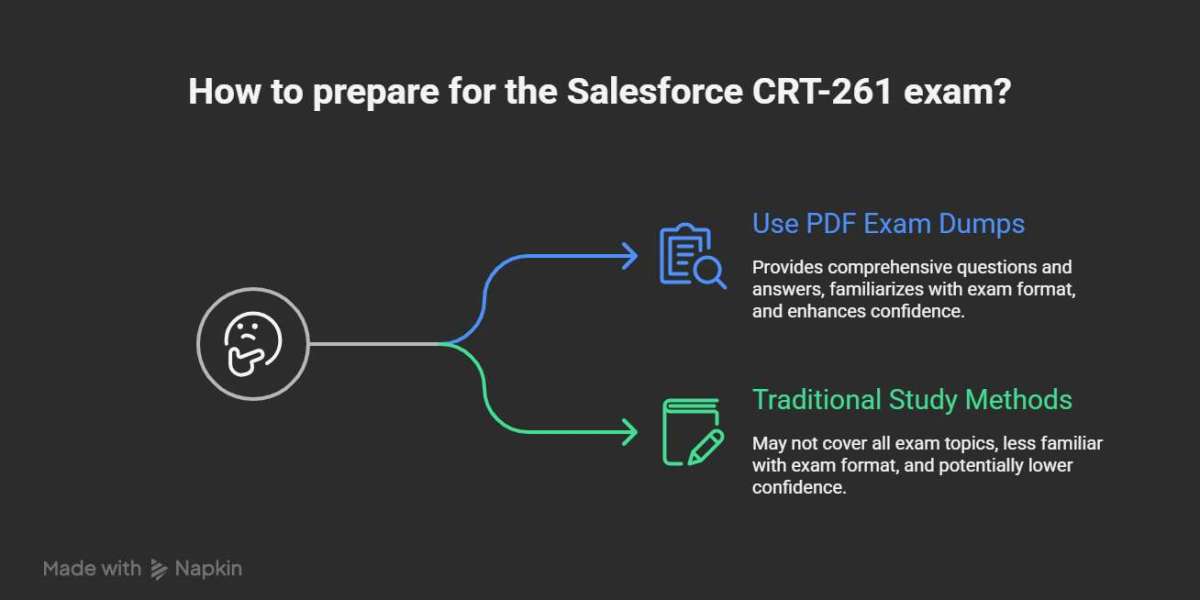 How to Prepare with Salesforce CRT-261 PDF Exam Dumps