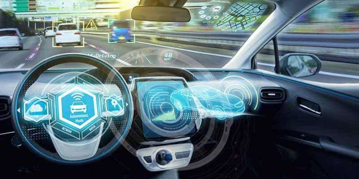 Global Automotive Hypervisor Market Size, Growth and Analysis