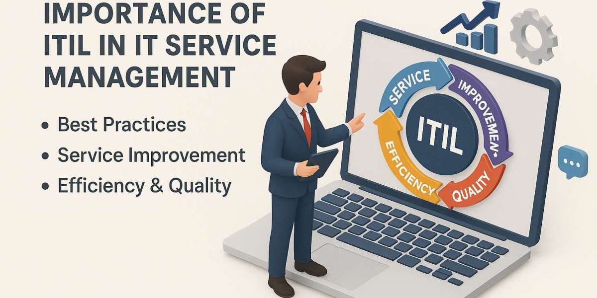 Importance of ITIL in IT Service Management
