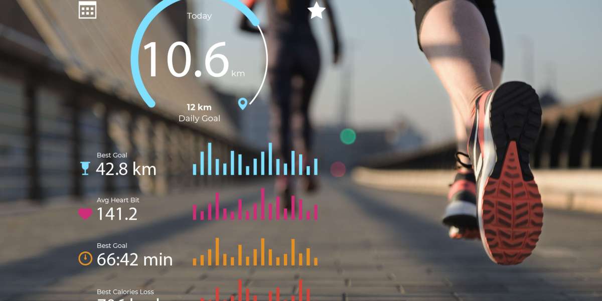 How Much Does it Cost to Develop a Fitness App in the USA?