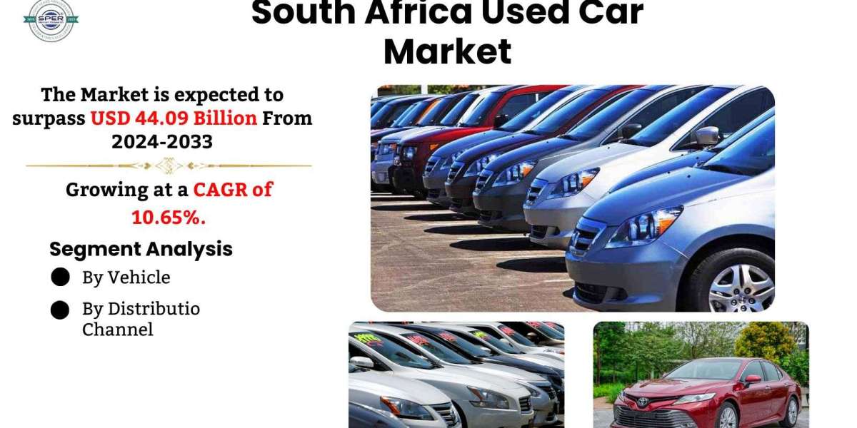 South Africa Used Car Market Size, Growth and Outlook 2033