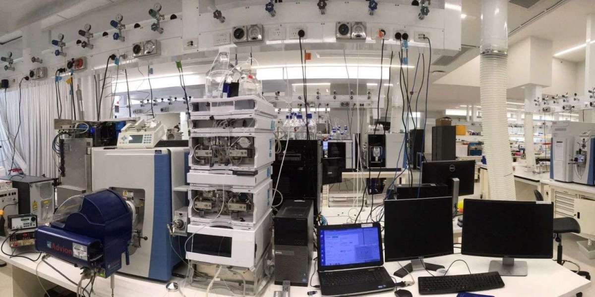 Global Mass Spectrometry Market Insights and Analysis Report 2032