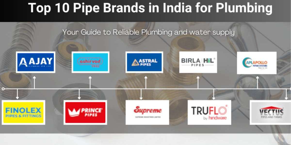 Top 10 Pipe Brands in India for Plumbing