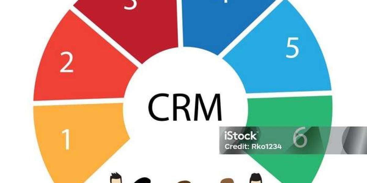 Key Features of CRM Software Dubai Companies Love