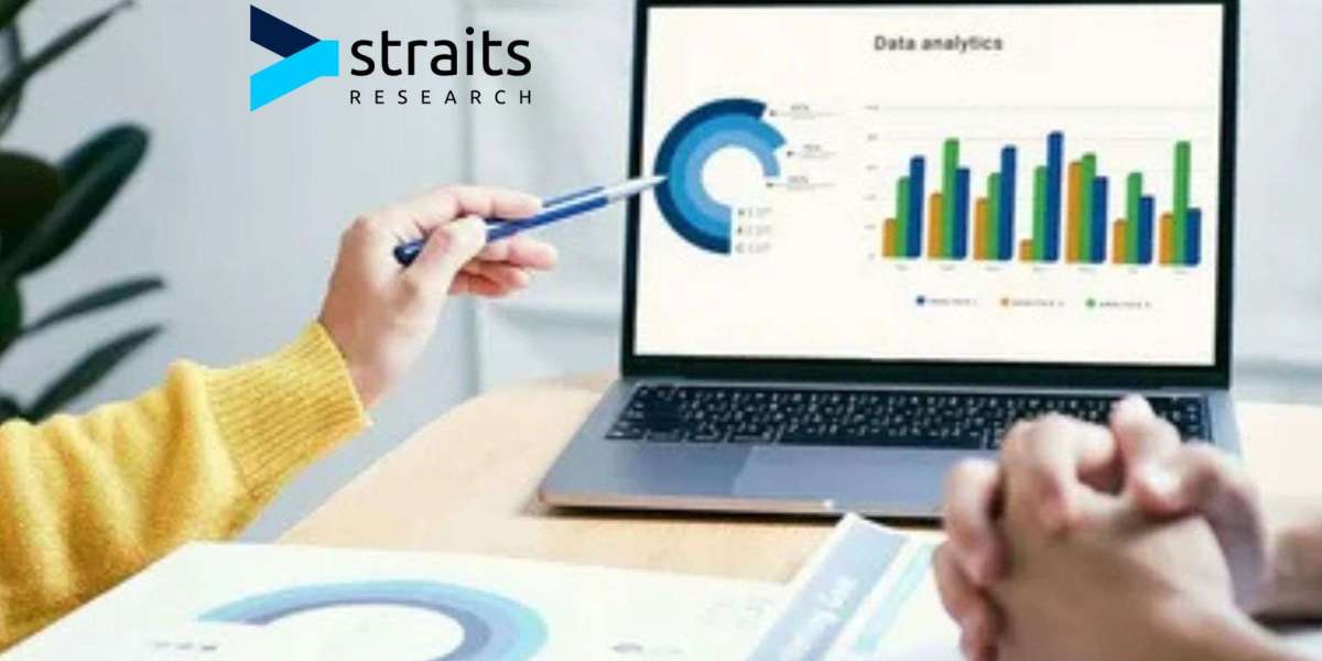 Brugada Syndrome Market Size Poised to Reach USD 2.2 Billion by 2033