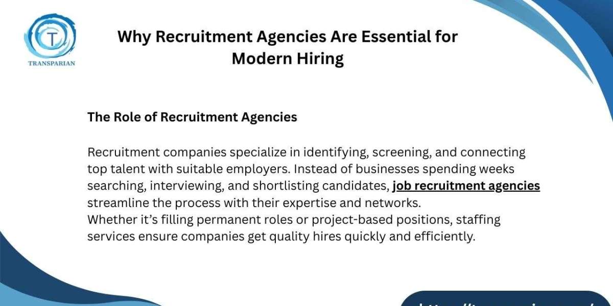 Why Recruitment Agencies Are Essential for Modern Hiring