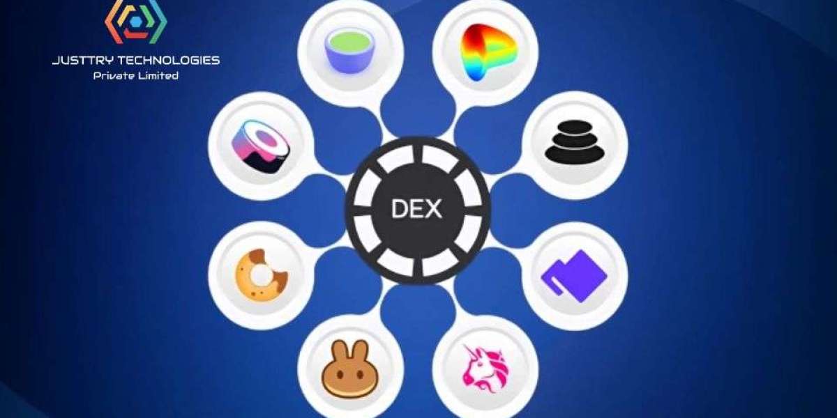 The Role of Smart Contracts in Decentralized Exchange Functionality
