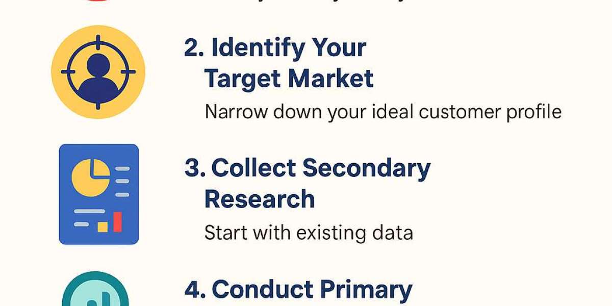 6 Key Steps for Effective Market Research in Product Development