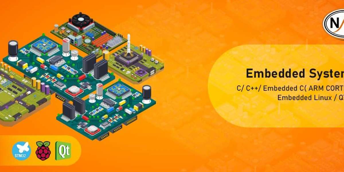 embedded system institute in hyderabad