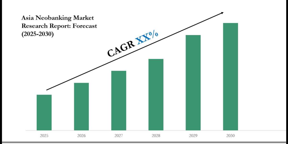 Asia Neobanking Market Growth Outlook 2030: Volume Trends & Strategic Insights
