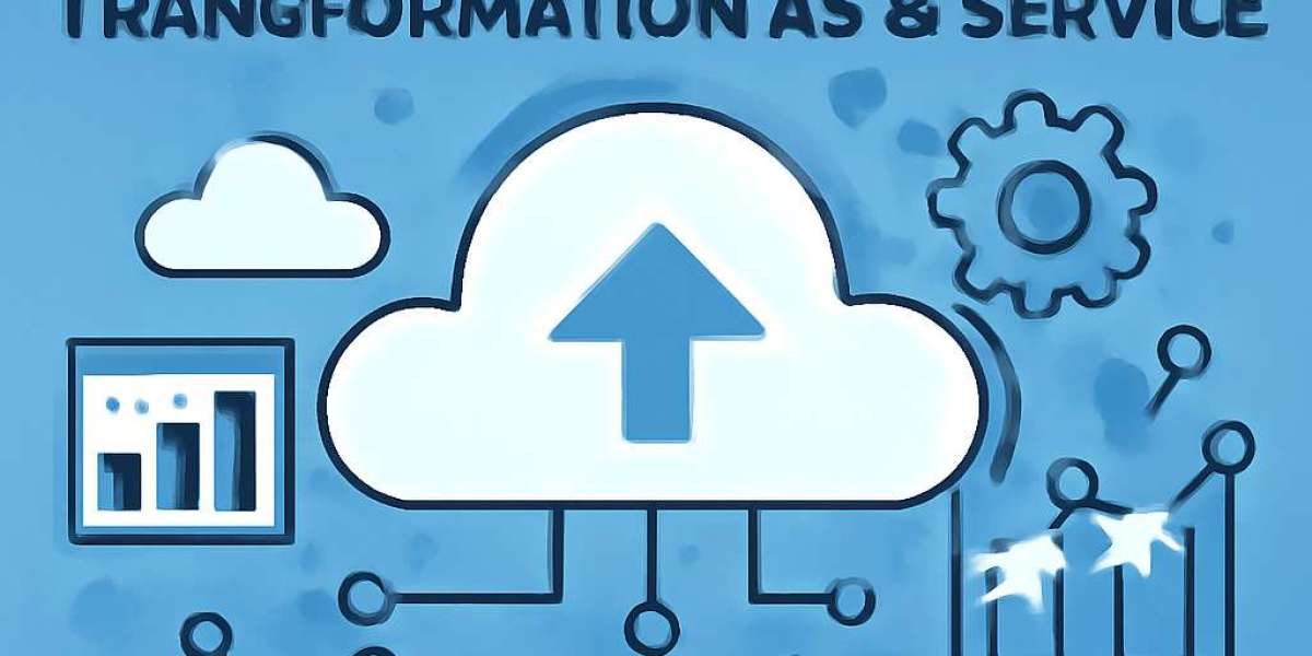 RISE with SAP: The Future of Business Transformation as a Service