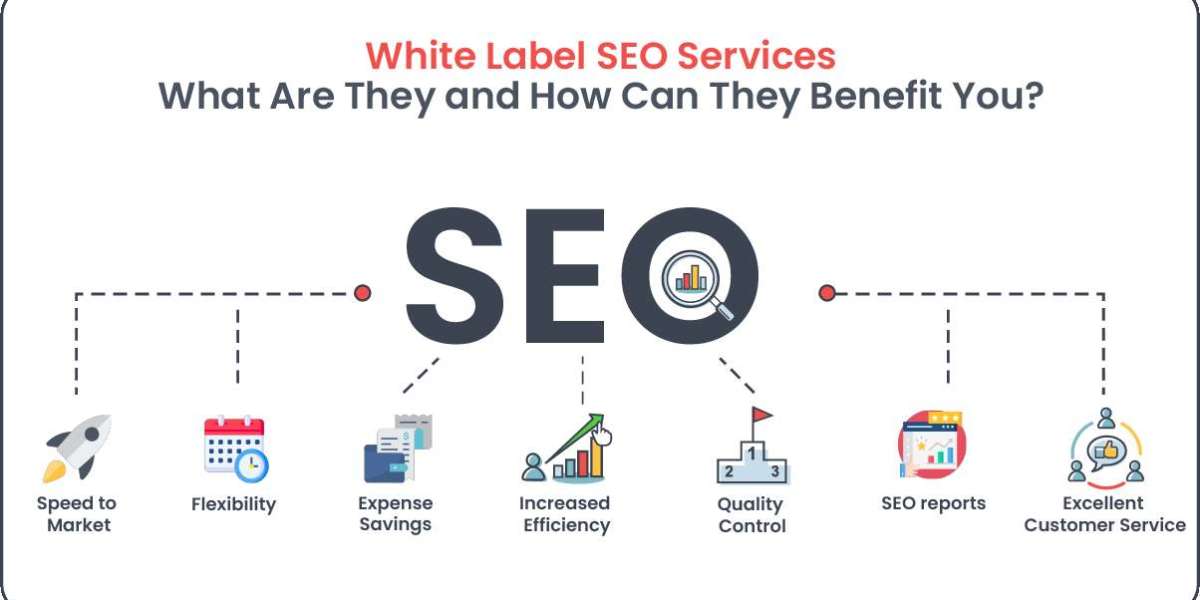 White Label SEO Agency: Partner for Smart Business Growth - Pitch Pine Media