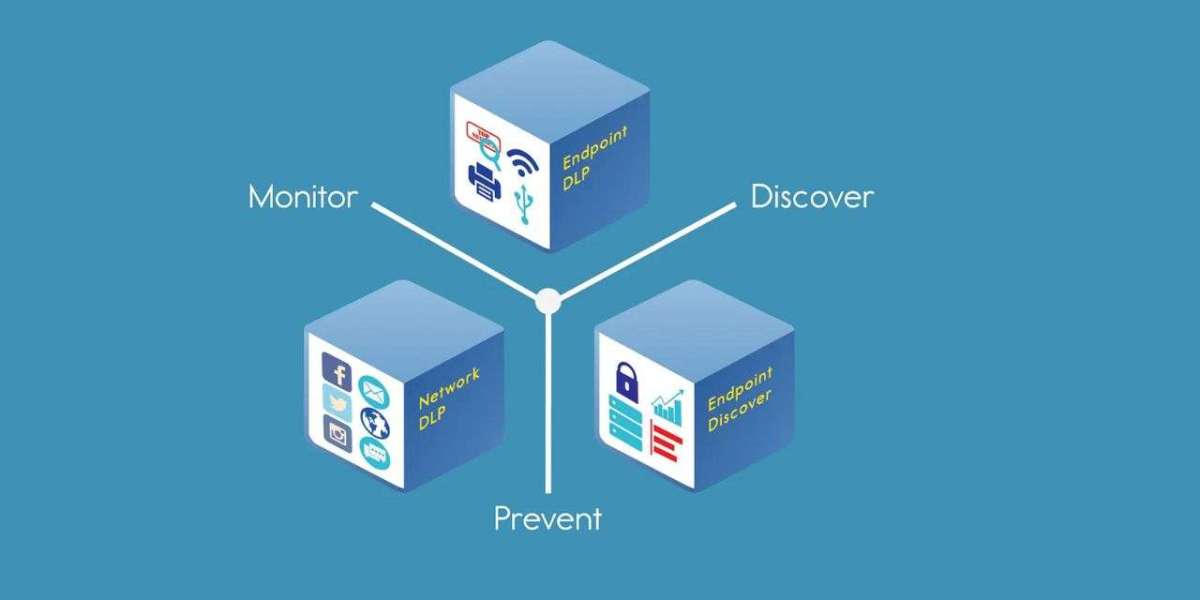 Data Leakage Prevention: A Complete Guide to Protecting Your Business
