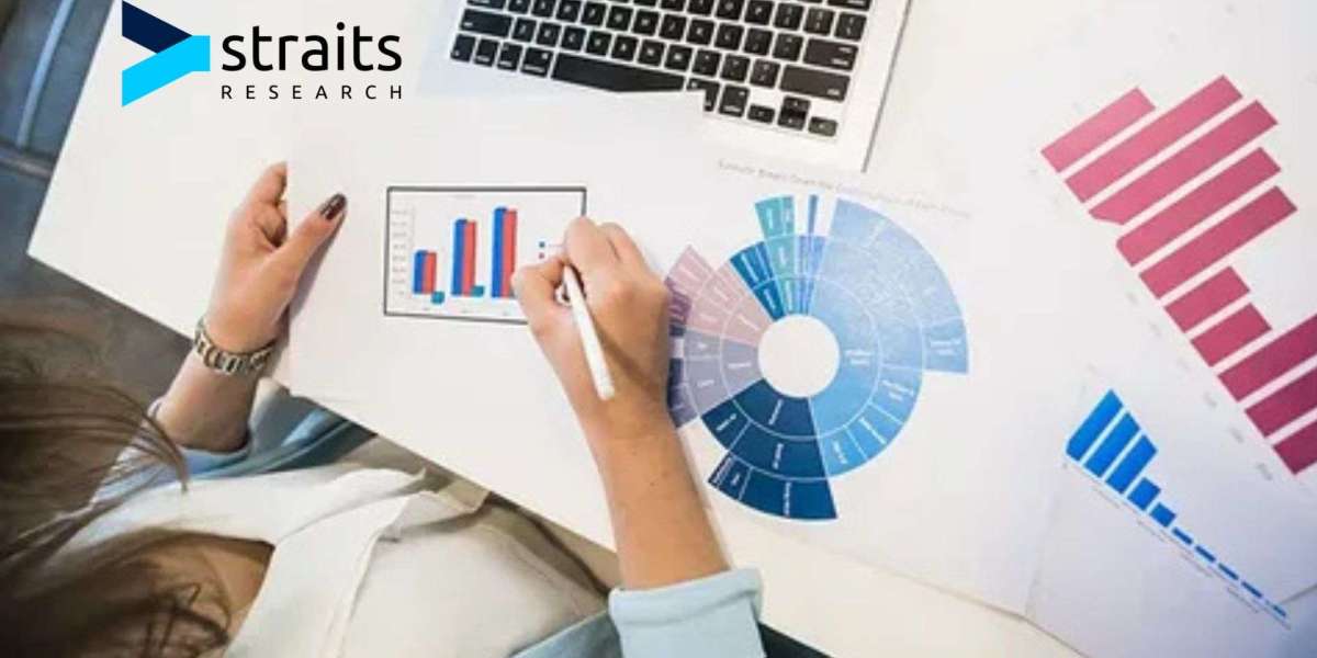 Straits Research: The Gold Standard in Biotechnology Market Forecasting