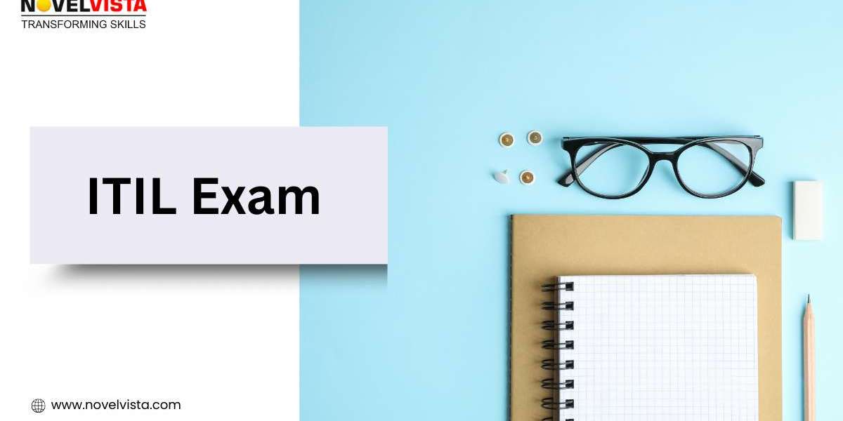 ITIL Practice Exam – No Signup, Instant Results, Try Now!