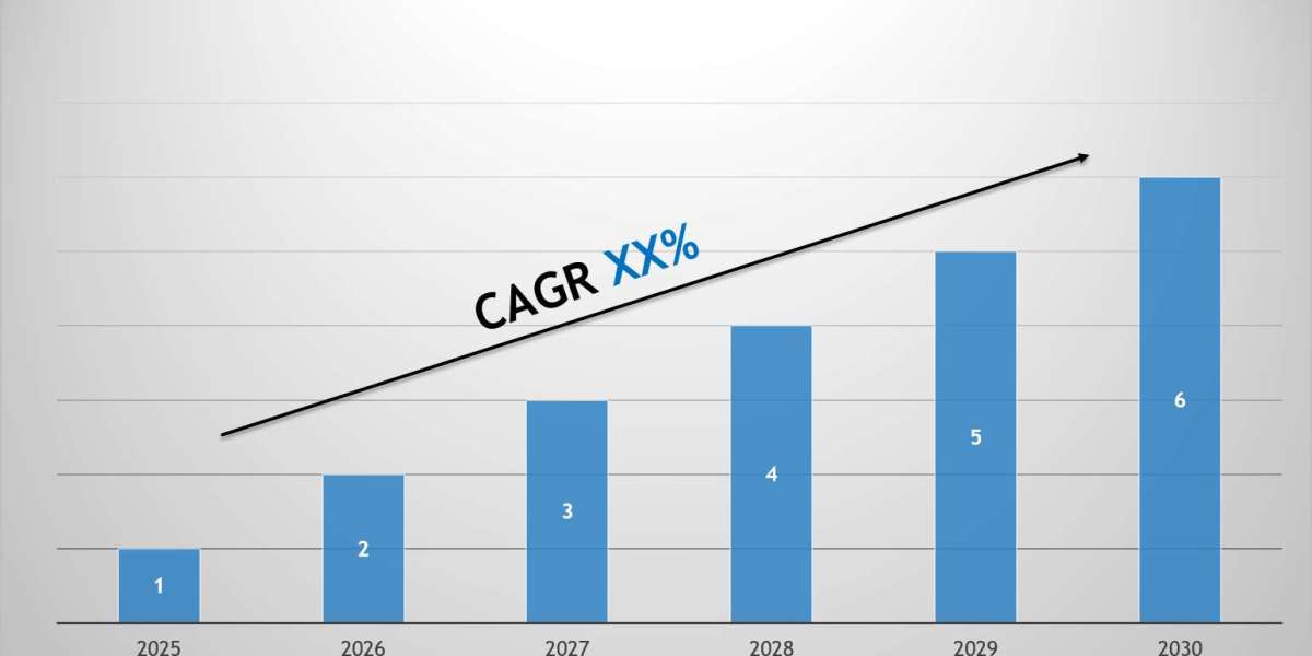 Senegal New Commercial Vehicle Market Size, Share & Forecast Analysis to 2030
