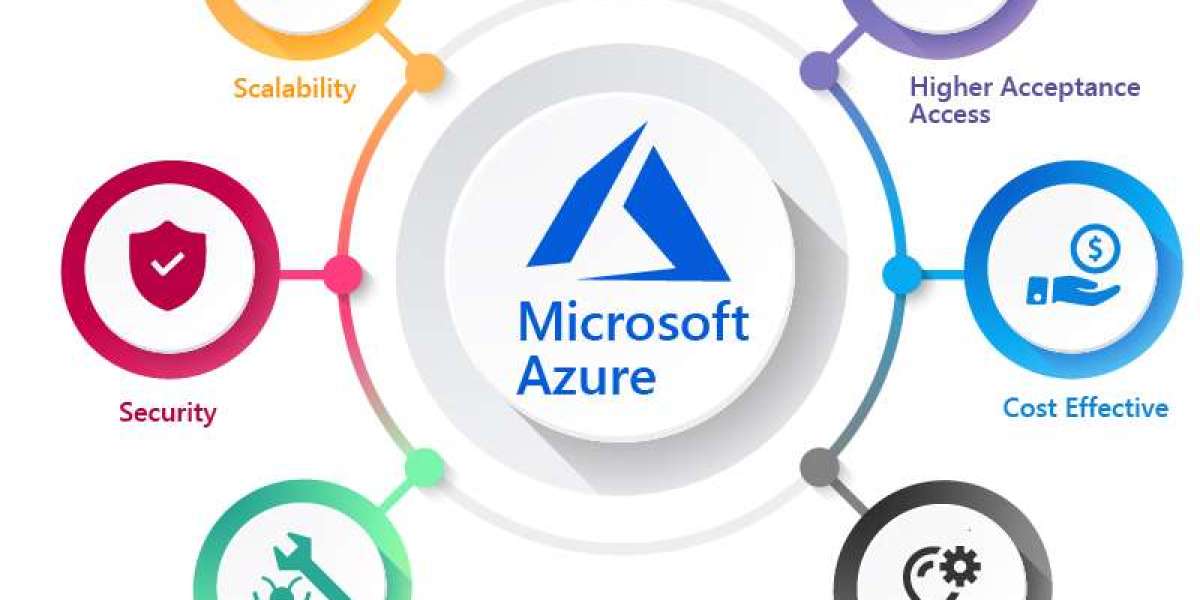 Azure Cloud Consulting Services