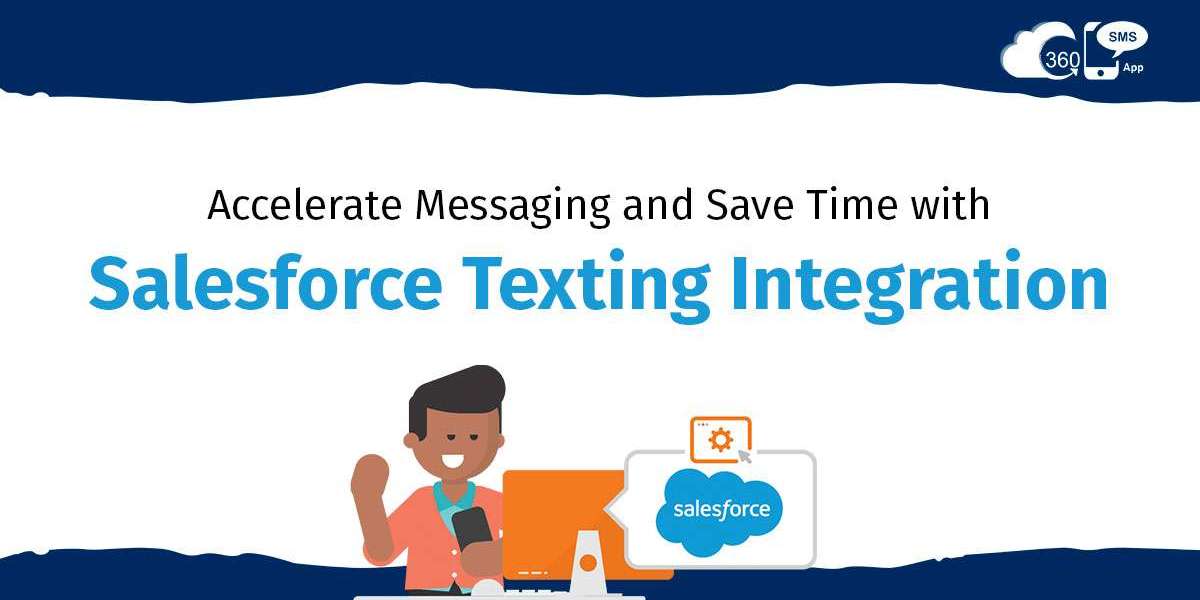 Salesforce Texting with 360 SMS App – Easy, Fast, and Reliable Messaging
