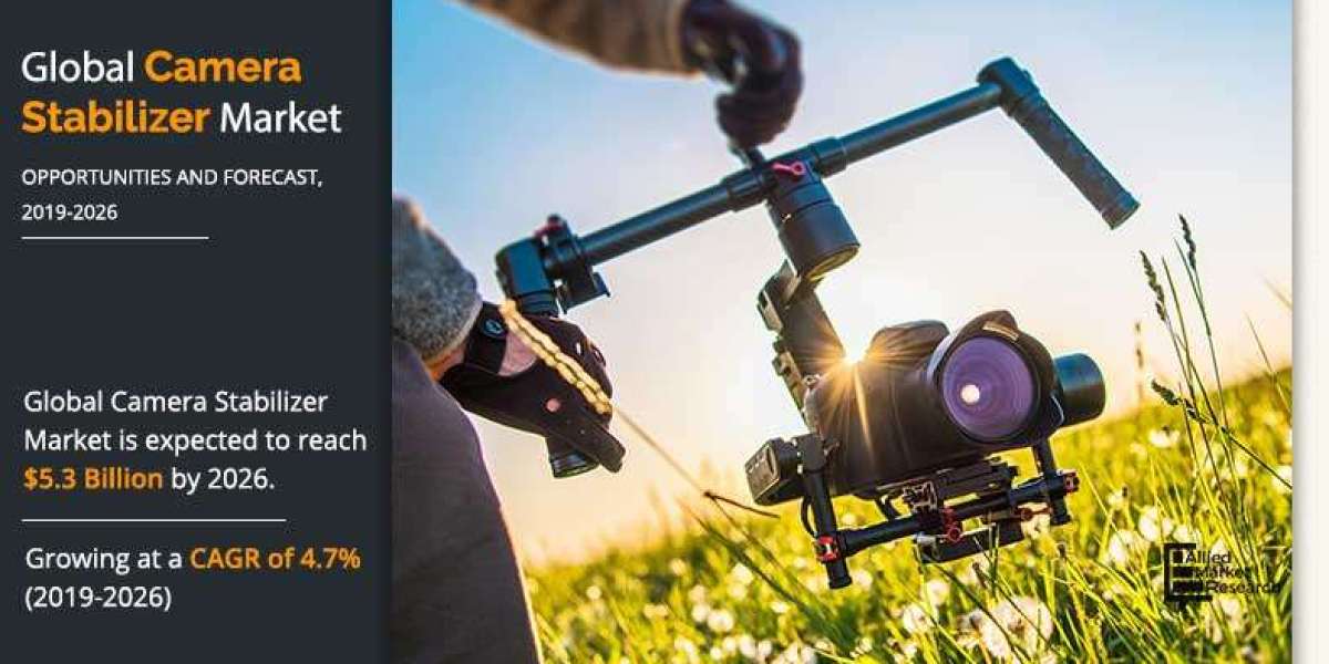 Camera Stabilizer Market Growth, Trends, Types Analysis & forecast to 2026
