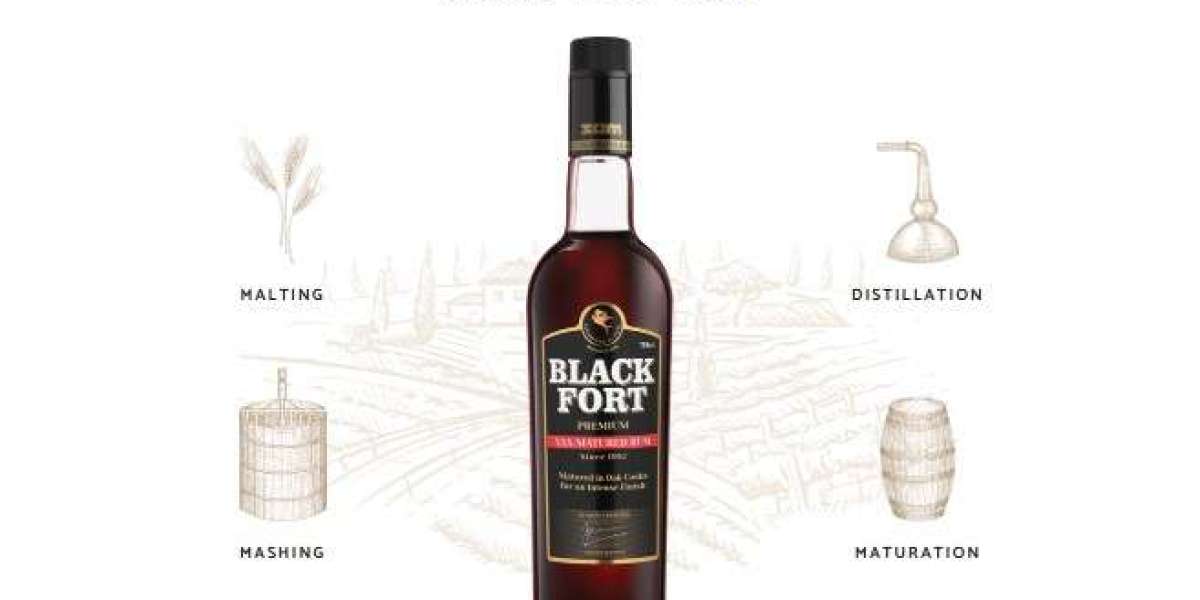 Experience the Bold Flavor of Black Fort Rum