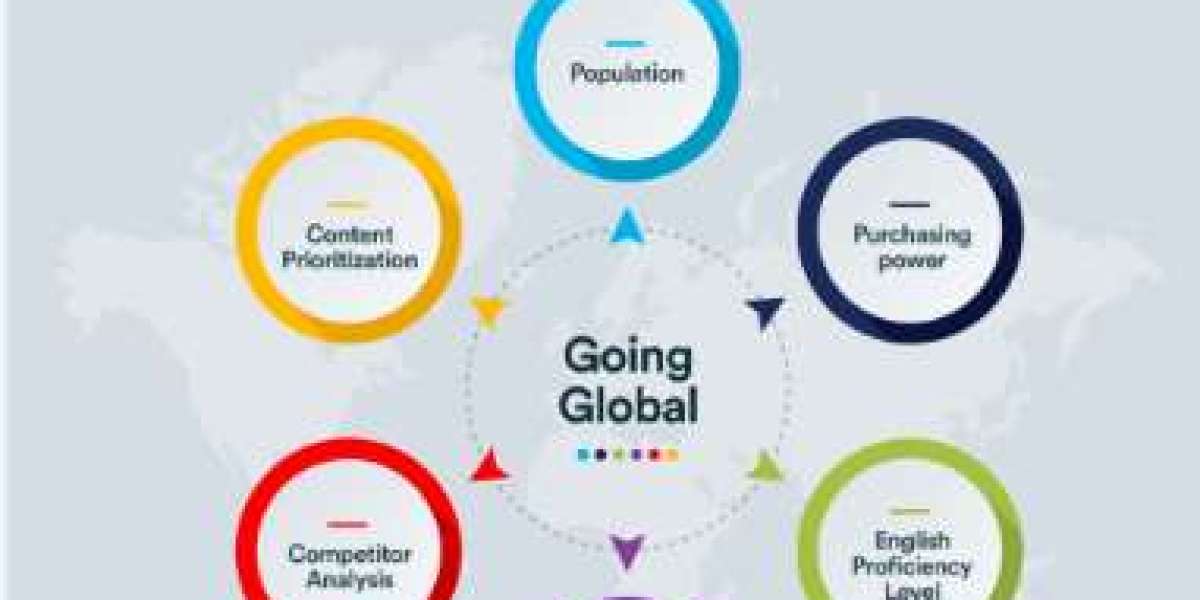 7 Game-Changing Reasons Why Epik Funnel is the Best Global Expansion Service in the USA