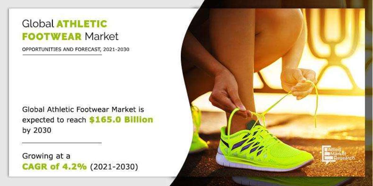 Athletic Footwear Market Upcoming Trends & Growth Forecast 2030