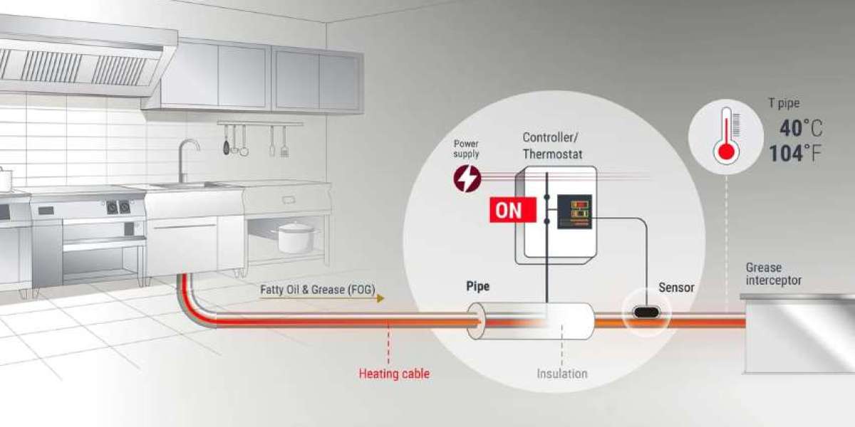 Is Your Pipeline at Risk This Winter? Here’s the Solution UAE Businesses Trust