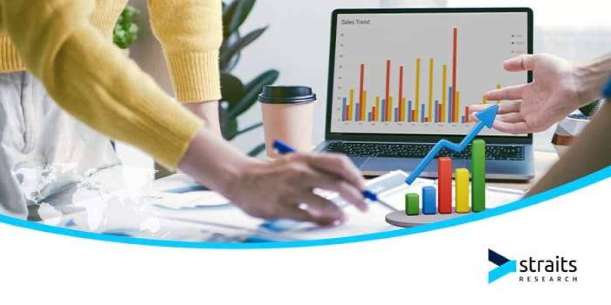Capecitabine Market Overview by Trusted Analysts at Straits Research