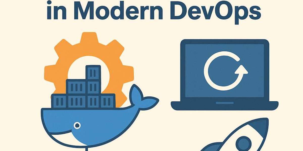 How Docker Powers Automation and Speed in Modern DevOps