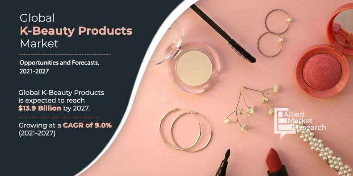 K-beauty Products Market Growth, Future Scope, Challenges, Opportunities 2027