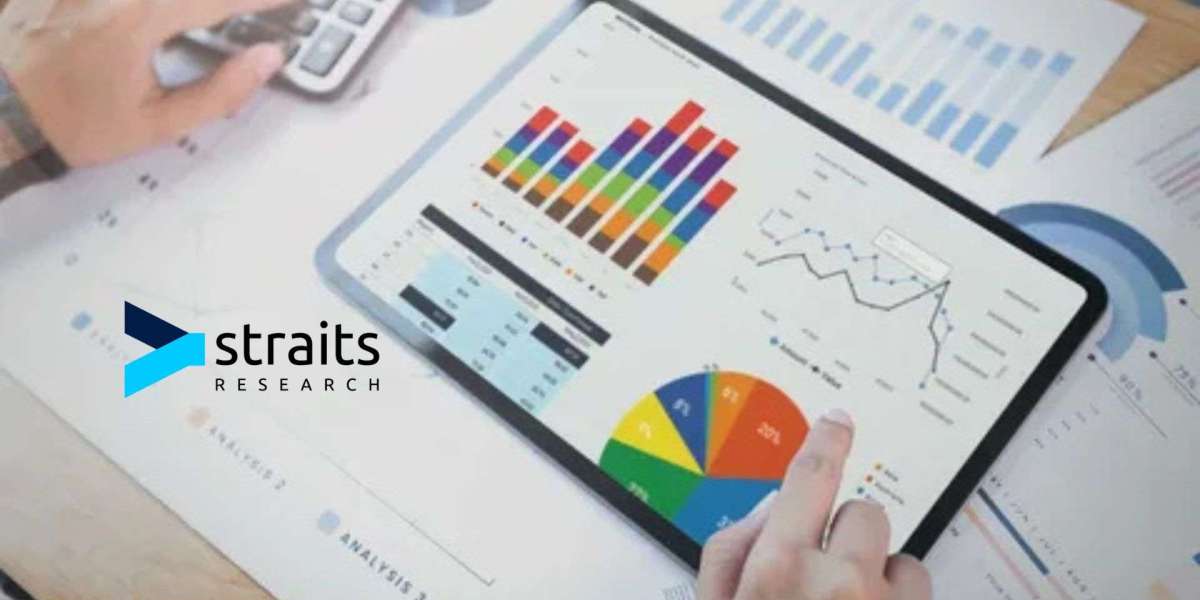 Trusted Market Data on Hyperhidrosis Treatment Market by Straits Research