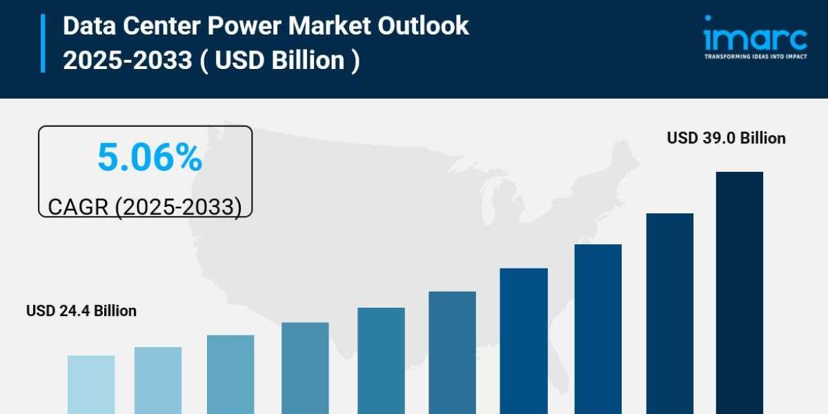 Data Center Power Market Size, Trends, In-Depth Insights and Forecast 2025-2033