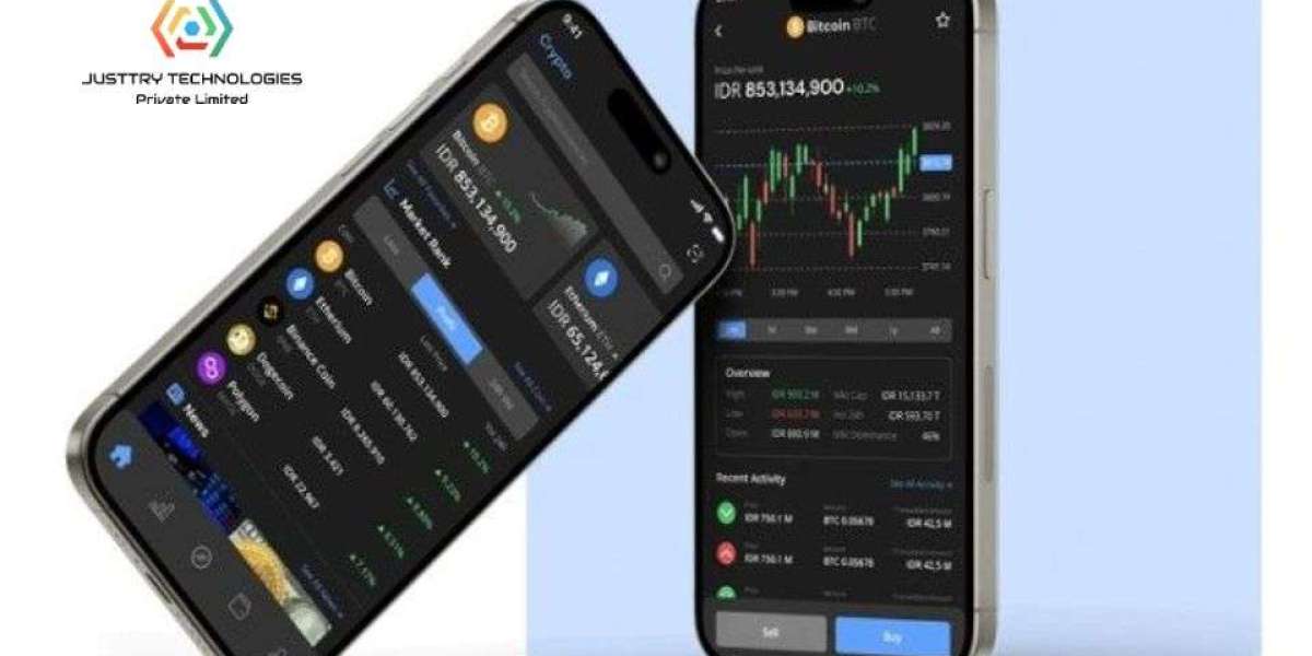 Maximizing ROI: Why Startups Prefer Binance Clone Scripts