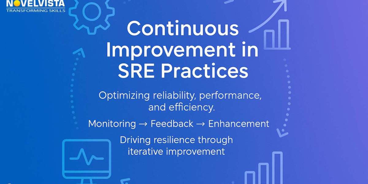 Continuous Improvement in SRE Practices