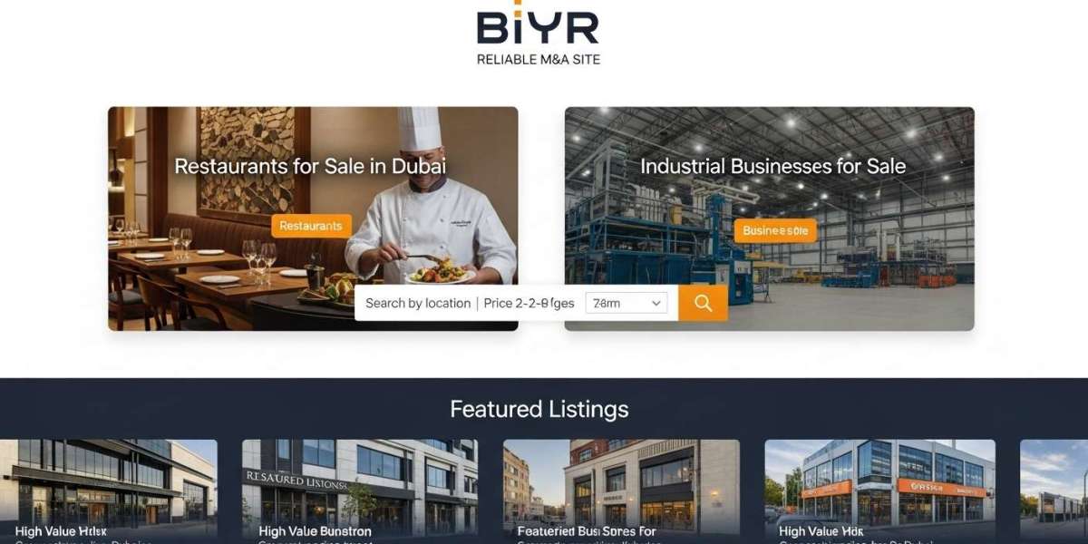 Biyr Reliable M&A Site for Restaurant for Sale in Dubai and Industrial Business for Sale