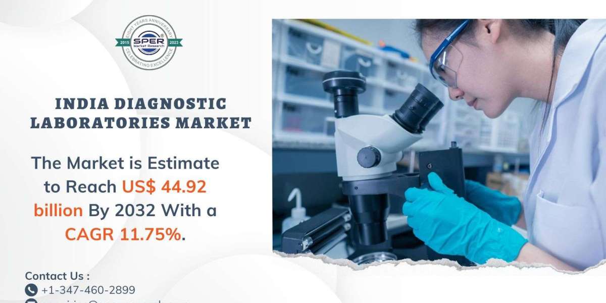 India Diagnostic Laboratories Market Growth, Share and Forecast