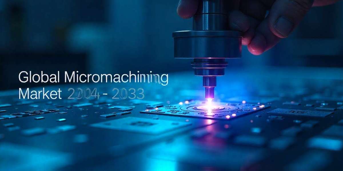 Global Micromachining Market Overview, Trends, and Future Growth Outlook (2024–2033)
