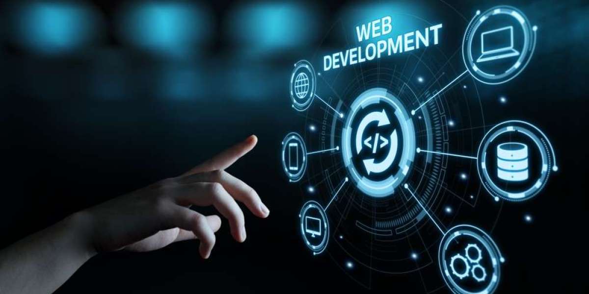 Web Development Company in Lahore – Complete Guide for Businesses 2025