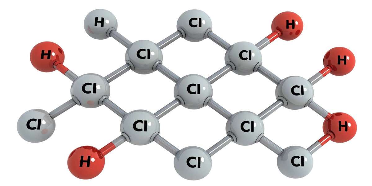 Cyclohexane Prices Analysis Q3 2025: Chart, Index and Trend